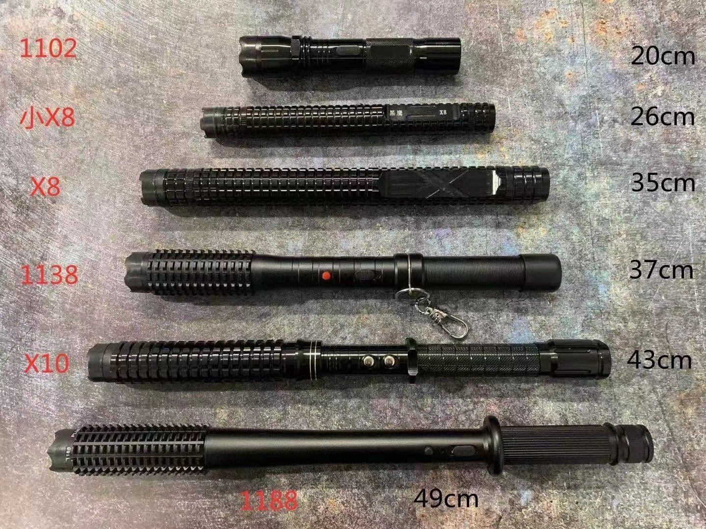 安保器材订购需要证明吗