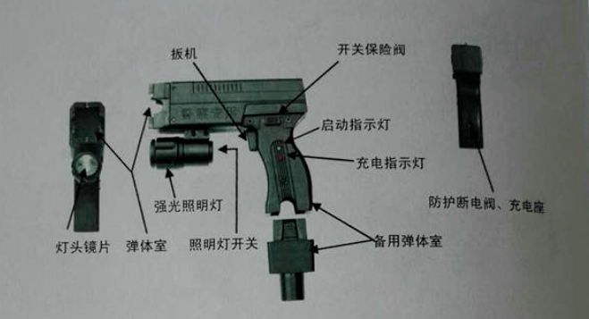 远程电击枪在哪里购买