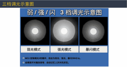 安徽哪里可以买防身用品