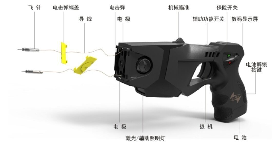 最新远程电击价格如何
